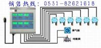 氨气气体报警器