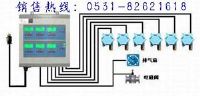 氯气泄漏报警器