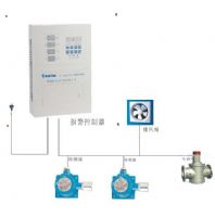 油气泄漏报警器