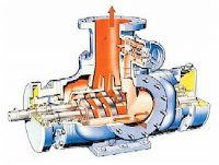 泊头特种泵 ZYB渣油泵 重油煤焦油泵 保温沥青泵